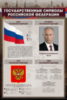 Стенд "Государственные символы Российской Федерации" - fgospostavki.ru - Чита