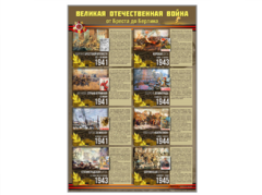Стенды "Великая Отечественная война от Бреста до Берлина" - fgospostavki.ru - Чита
