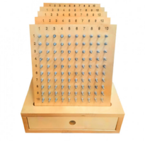 Геоборд «Цифры» - fgospostavki.ru - Чита