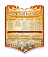 Стенд "Государственное устройство Российской Федерации" Вариант 3 - fgospostavki.ru - Чита