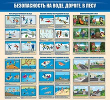 Стенд "Безопасность на воде, дороге, в лесу" - fgospostavki.ru - Чита