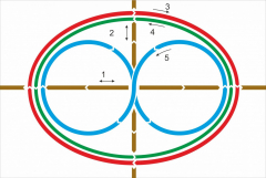 Стенд "Тренажер для глаз" - fgospostavki.ru - Чита