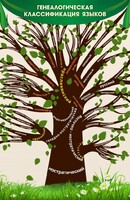 Стенд тематический "Дерево языков" - fgospostavki.ru - Чита