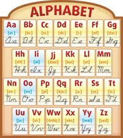 Стенд резной "Алфавит" - fgospostavki.ru - Чита
