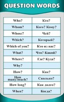 Стенд "Вопросительные слова" - fgospostavki.ru - Чита