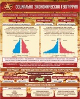 Стенд "Социально-экономическая география" - fgospostavki.ru - Чита
