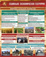 Стенд "Социально-экономическая география. Сельское хозяйство" - fgospostavki.ru - Чита