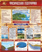 Стенд "Физическая география. Гидросфера" Вариант 1 - fgospostavki.ru - Чита