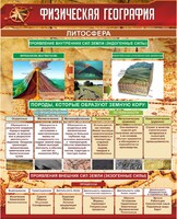 Стенд "Физическая география. Литосфера" Вариант 1 - fgospostavki.ru - Чита