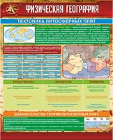 Стенд "Физическая география. Тектоника литосферных плит" - fgospostavki.ru - Чита