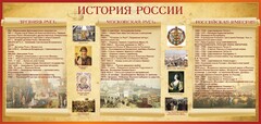 Стенд "История России" Вариант 2 - fgospostavki.ru - Чита