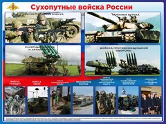 Стенд "Сухопутные войска России" - fgospostavki.ru - Чита
