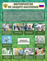 Стенд "Мероприятия по защите населения" - fgospostavki.ru - Чита