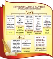 Стенд "Правописание корней с чередованием гласных" - fgospostavki.ru - Чита