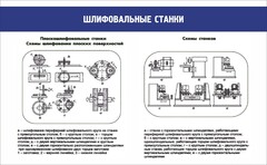 Стенд "Шлифовальные станки" - fgospostavki.ru - Чита
