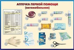 Стенд "Аптечка первой помощи (автомобильная)" (образцы под оргстеклом) - fgospostavki.ru - Чита