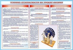 Стенд-уголок "Техника безопасности на уроках физики" - fgospostavki.ru - Чита