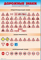 Стенды "Дорожные знаки № 1" - fgospostavki.ru - Чита