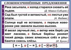 Комплект таблиц. Орфография и пунктуация 6-7 класс - fgospostavki.ru - Чита