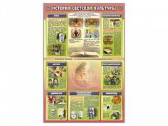 Стенд "История светской культуры" - fgospostavki.ru - Чита