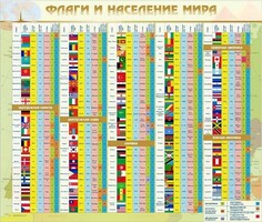 Стенд "Флаги и население мира" - fgospostavki.ru - Чита