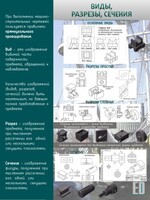 Стенд "Виды, разрезы, сечения" - fgospostavki.ru - Чита