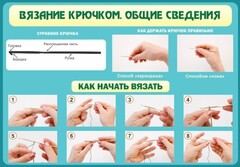 Стенд "Вязание крючком № 2" - fgospostavki.ru - Чита
