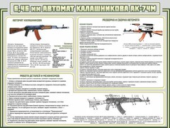 Стенд "Автомат Калашникова" - fgospostavki.ru - Чита