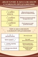 Стенд "Двоеточие и тире в предложении" - fgospostavki.ru - Чита