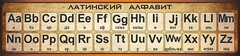 Стенд "Латинский алфавит" - fgospostavki.ru - Чита