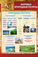 Стенд "Мировые природные ресурсы" - fgospostavki.ru - Чита