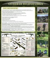 Стенд "Огневая подготовка" Вариант 3 - fgospostavki.ru - Чита