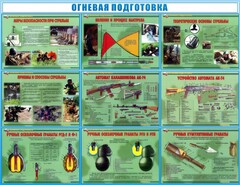 Стенд "Огневая подготовка" Вариант 4 - fgospostavki.ru - Чита