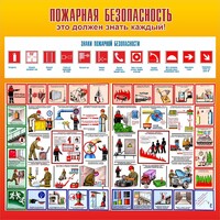 Стенд "Пожарная безопасность" Вариант 3 - fgospostavki.ru - Чита