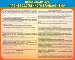 Стенд "Профилактика производственного травматизма" - fgospostavki.ru - Чита