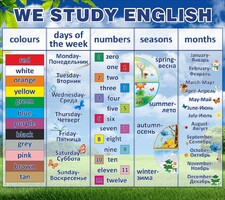 Стенд "We study english" - fgospostavki.ru - Чита