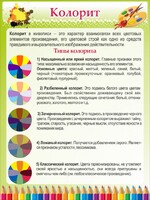 Стенд "Колорит" - fgospostavki.ru - Чита