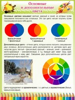 Стенд "Основные и дополнительные цвета" - fgospostavki.ru - Чита