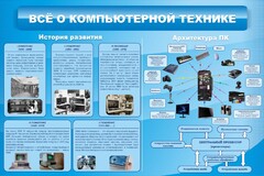 Стенд "Всё о компьютерной технике" - fgospostavki.ru - Чита