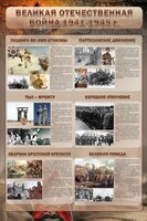 Стенд "Великая отечественная война (события)" - fgospostavki.ru - Чита