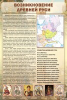 Стенд "Возникновение древней Руси" - fgospostavki.ru - Чита