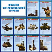 Стенд "Средства противовоздушной обороны" - fgospostavki.ru - Чита