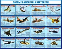 Стенд "Боевые самолеты и вертолеты" - fgospostavki.ru - Чита