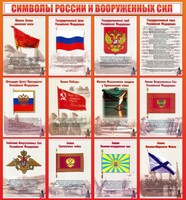 Стенд "Символы России и вооруженных сил" - fgospostavki.ru - Чита