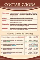 Стенд "Состав слова" - fgospostavki.ru - Чита
