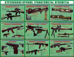 Стенд "Стрелковое оружие, гранатометы, огнеметы" Вариант 2 - fgospostavki.ru - Чита