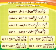 Стенд "Тригонометрические формулы" - fgospostavki.ru - Чита