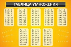 Стенд "Таблица умножения" Вариант 1 - fgospostavki.ru - Чита