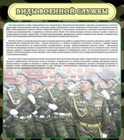 Стенд "Виды военной службы" - fgospostavki.ru - Чита