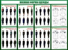 Стенд "Военная форма одежды" - fgospostavki.ru - Чита